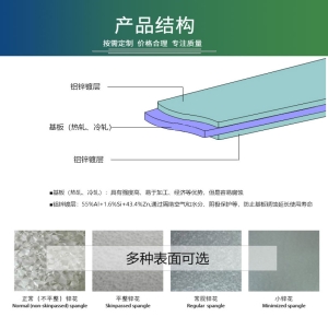 鍍鋅鋼板與鍍鋁鋼板有什么區(qū)別？