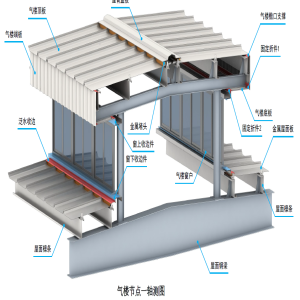 鋼結構屋面墻面維護材料安裝圖